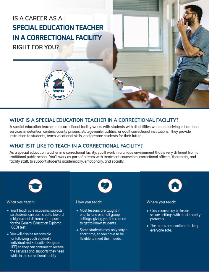 APR: Is a Career as a Special Education Teacher in a Correctional Facility Right for You?