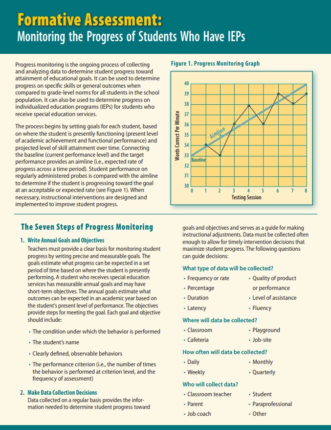 Formative Assessment: Monitoring the Progress of Students with IEPs