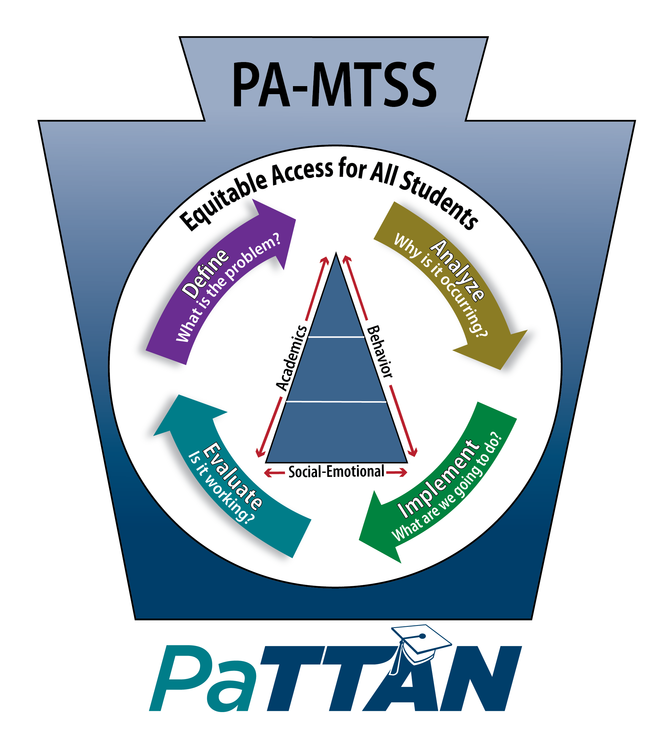 MTSS logo