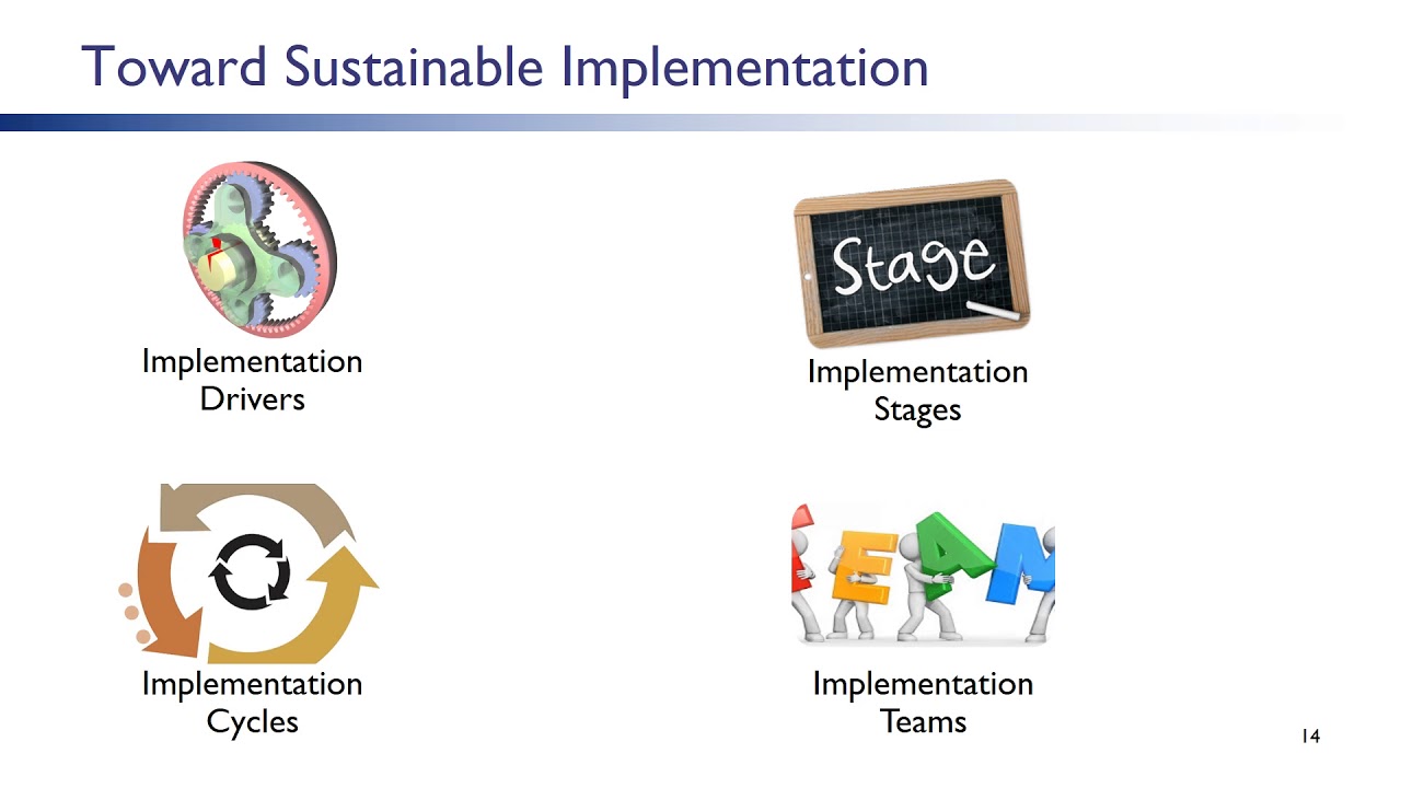 Sustaining Multi-Tiered Systems of Support (MTSS): A Focus on the Implementation Science