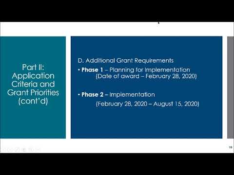 Competitive Integrated Employment Grants Webinar - 2019