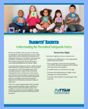 Parents Rights: Understanding the Procedural Safeguards Notice publication image.  Click on image to go to Publication
