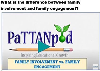 image of What is the difference between family involvement and family engagement? Click on image to go to video