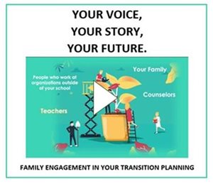 Your Voice, Your Story, Your Future. Family Engagement in your Transition Planning image. Click on image to go to you tube video.