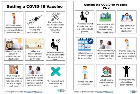 Image of Getting a COVID-19 Vaccine social story.  Click on image to go to english version of the PDF