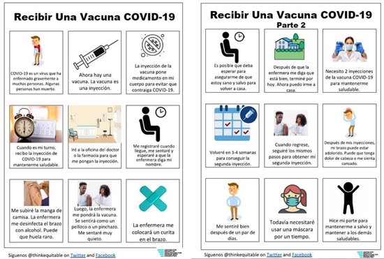 Getting a COVID-19 Vaccine image Spanish translation. Click on image to go to PDF in Spanish