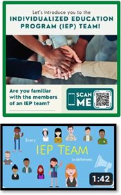 2 images on top is Let's introduce you to the Individualized Education Program (IEP) Team! the second image is a video box showing Every IEP team is different, Click on the image to go to the you tube videos.