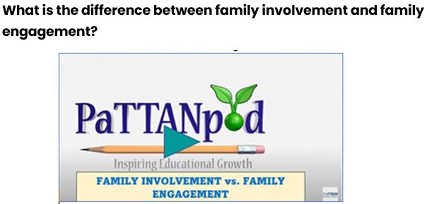 image of What is the difference between family involvement and family engagement? PaTTANpod Family Involvement v Family Engagement