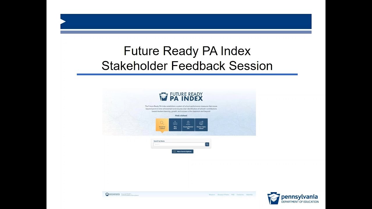 Future Ready PA Index