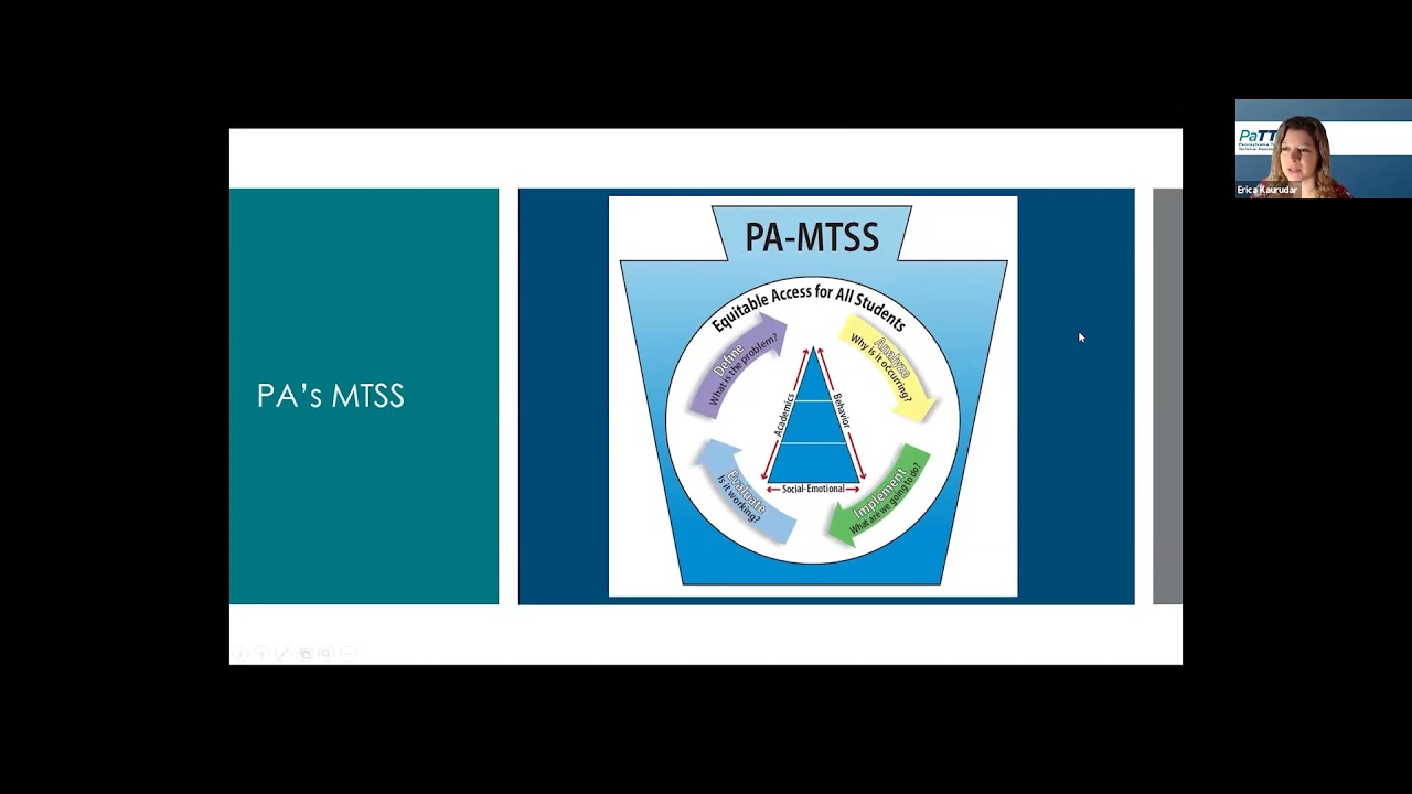 School Psychologists as Change Agents Part 3 of 3: Decision Making in MTSS for Math