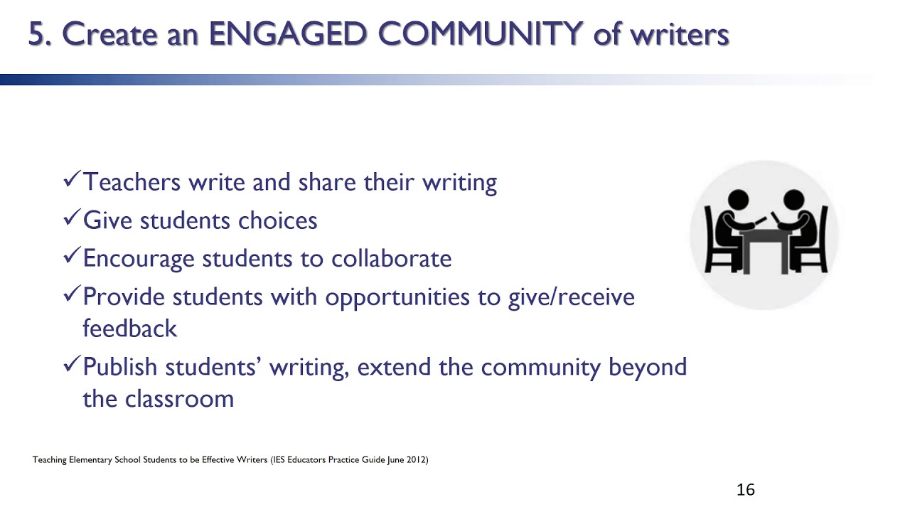 MTSS: Language Development and Evidence-Based Writing Practices Across the Tiers
