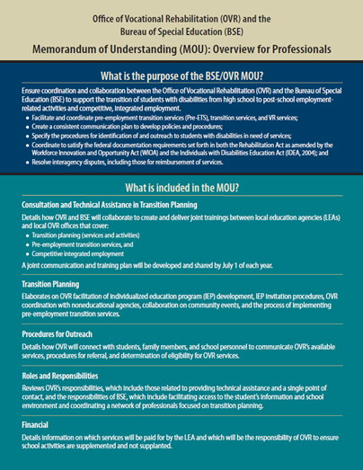 BSE/OVR - Interagency Agreement: Appendix of Definitions