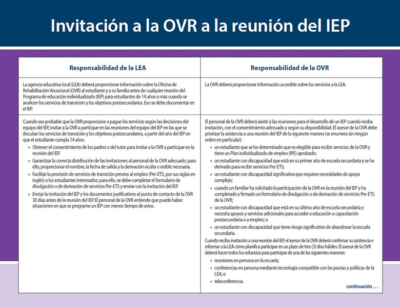BSE/OVR - Inviting OVR to the IEP Meeting (Spanish)